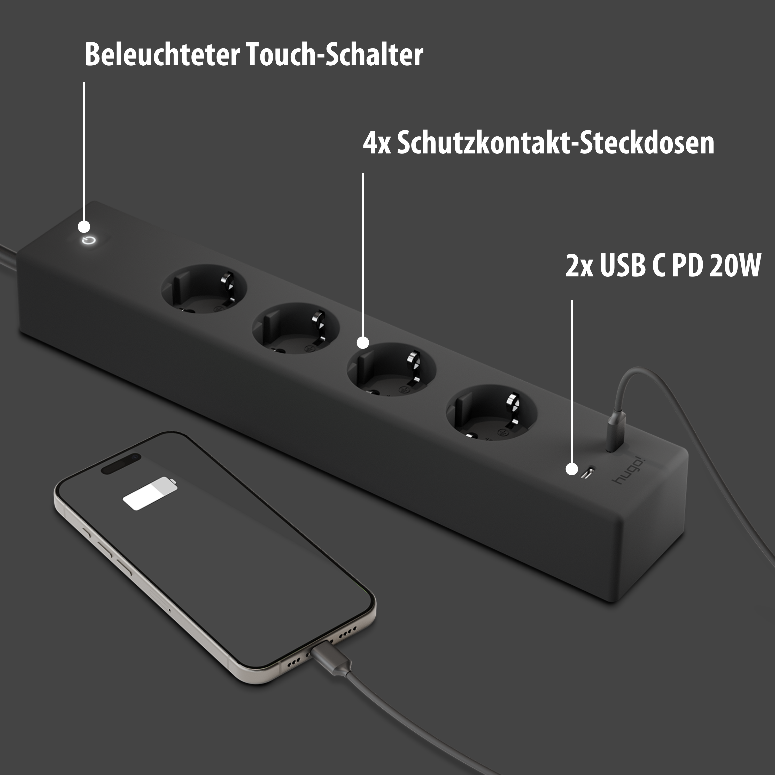 verschiedene Anschlüsse