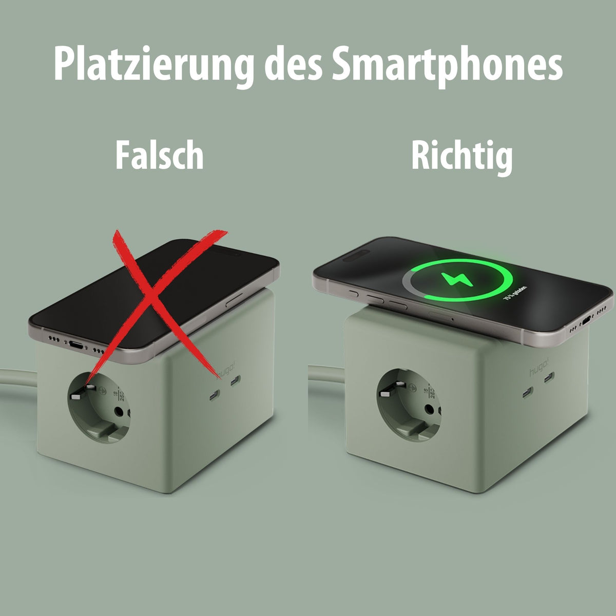 Richtige und falsche Smartphone-Position beim kabellosen Laden.