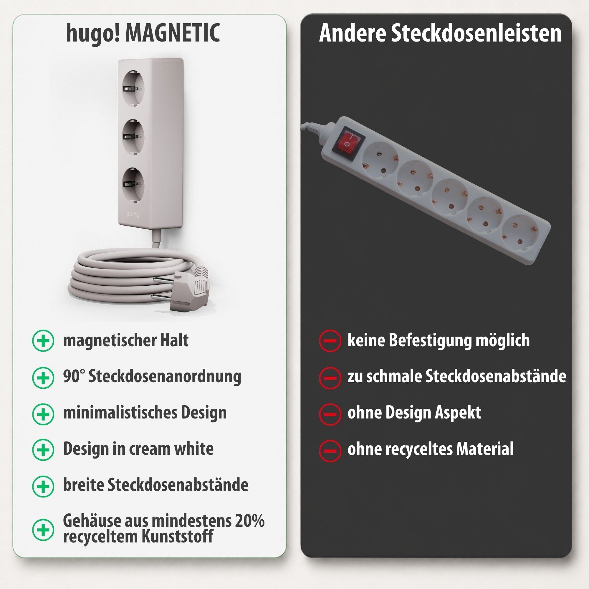 hugo! MAGNETIC Steckdosenleiste