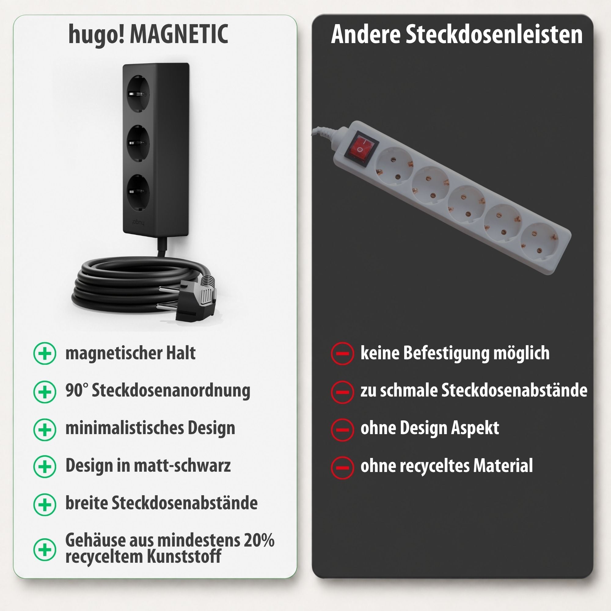 hugo! MAGNETIC Steckdosenleiste