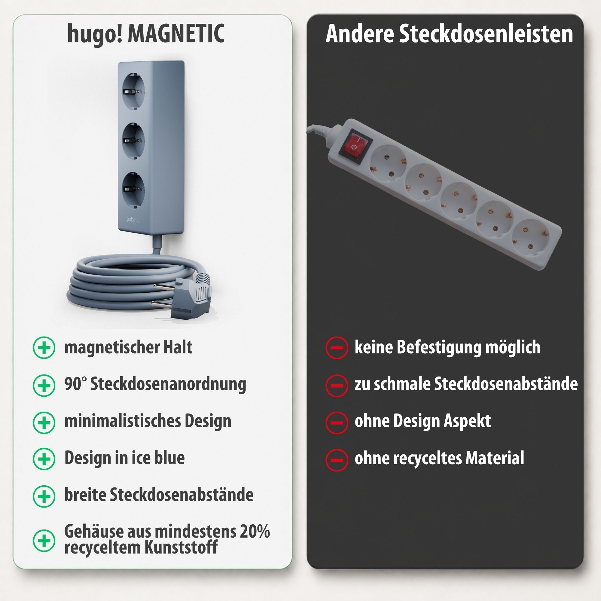 hugo! MAGNETIC Steckdosenleiste