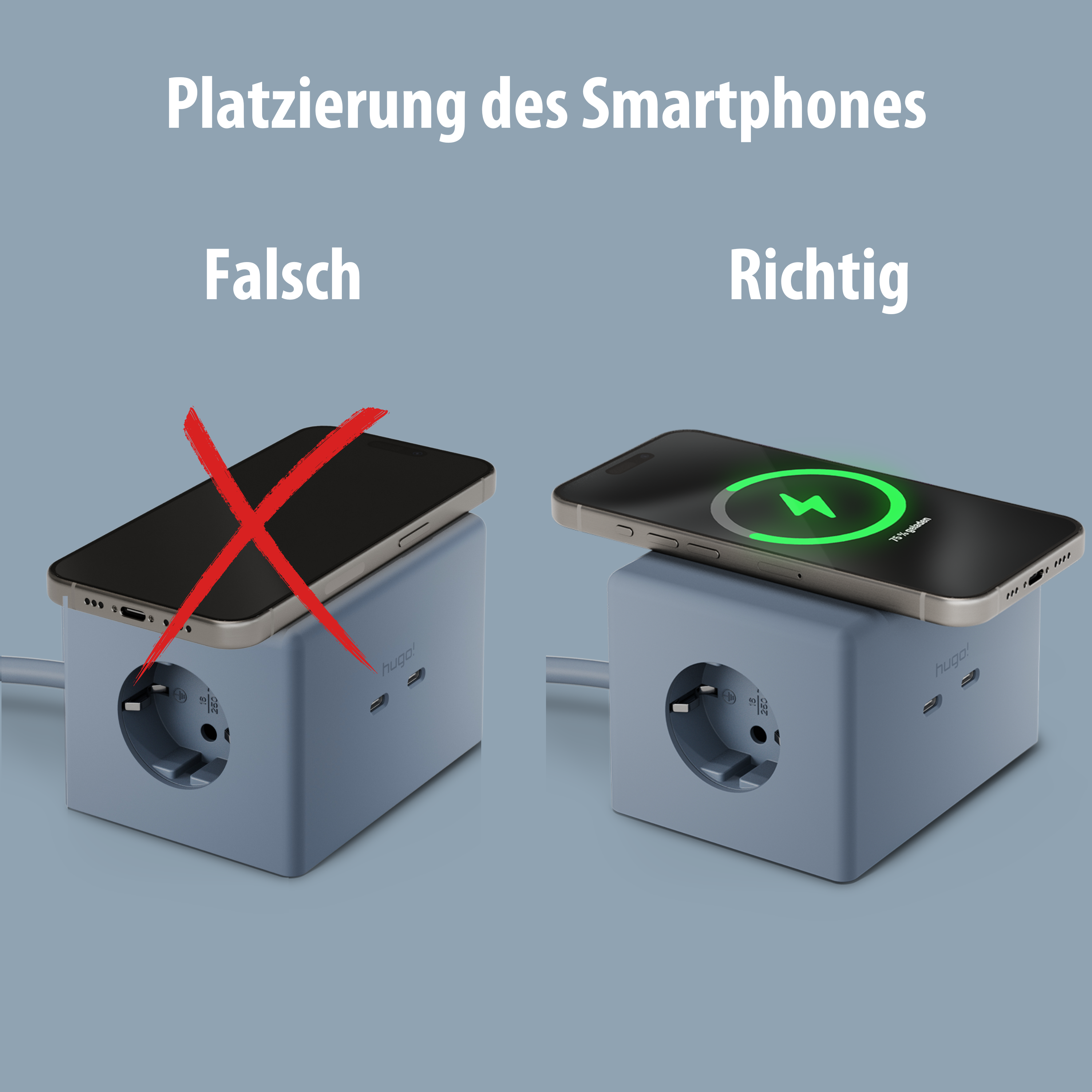 Korrekte Positionierung