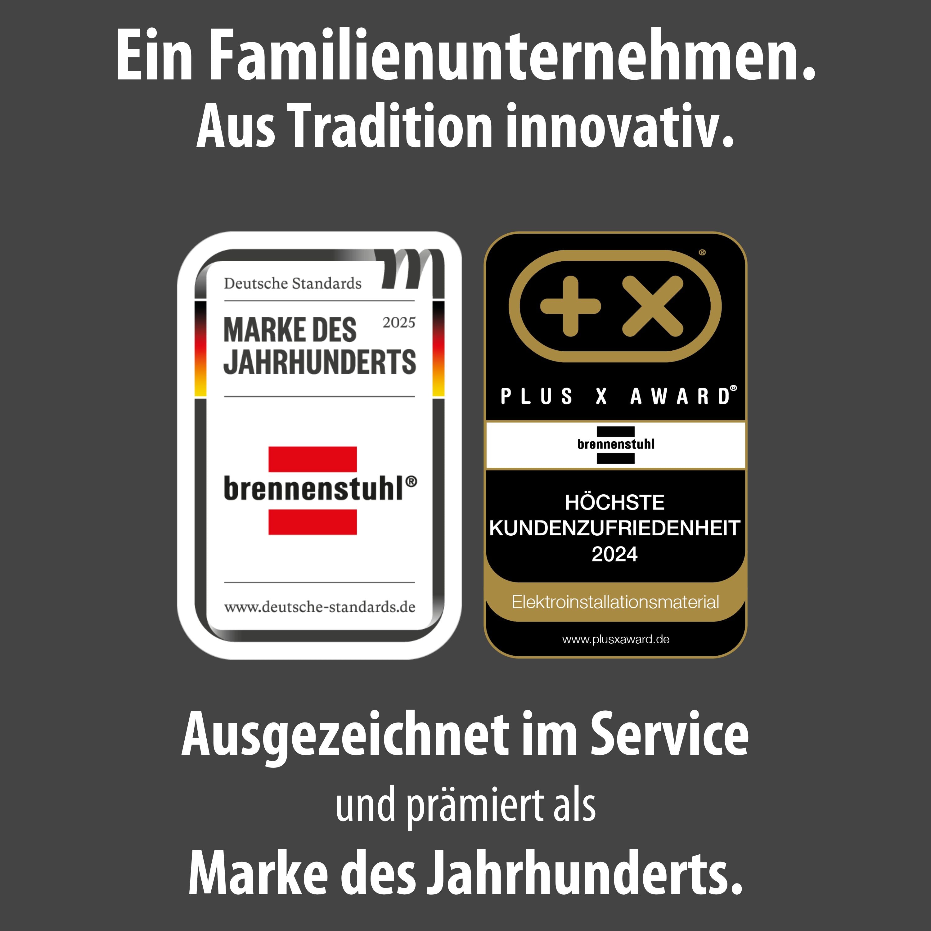 Auszeichnungen