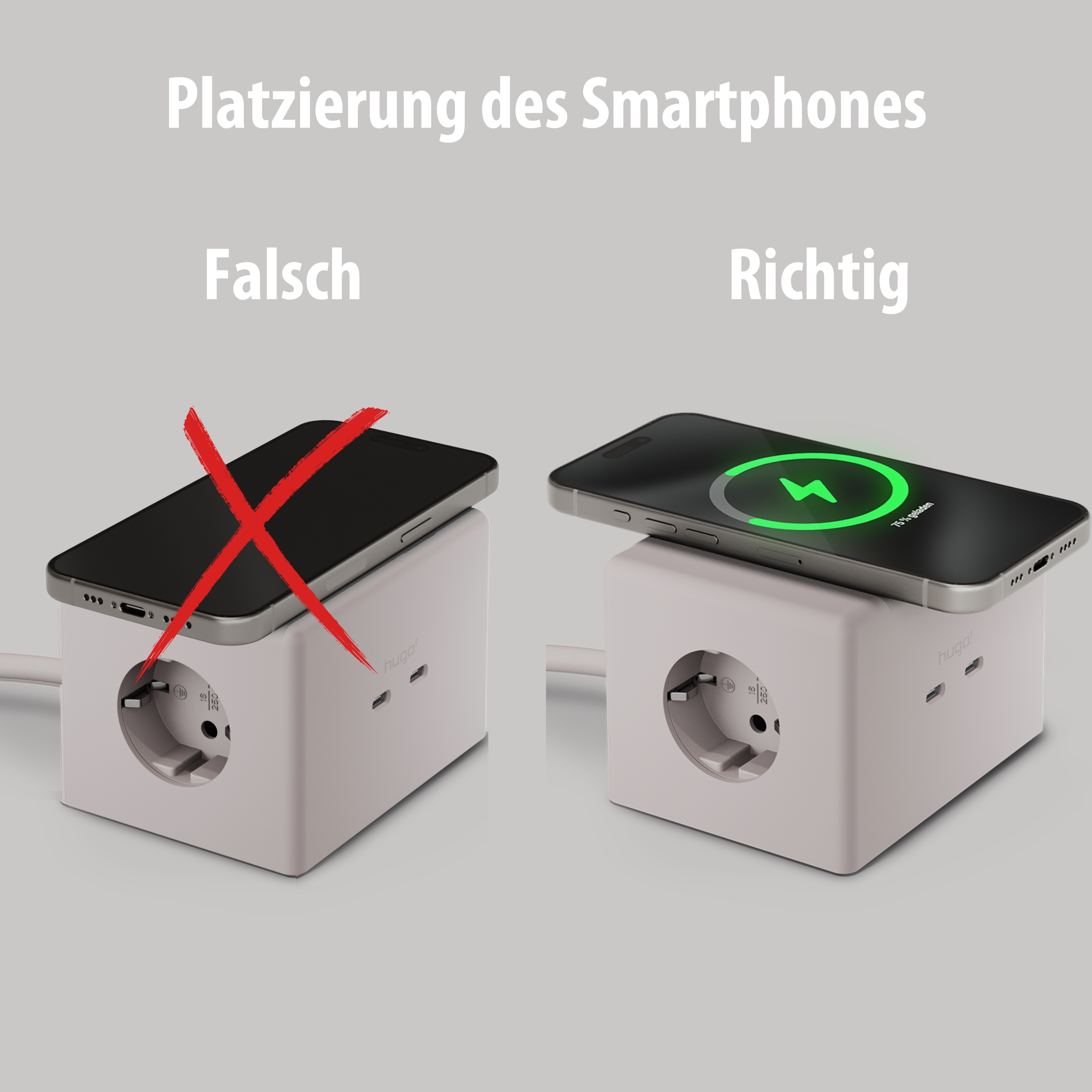 Korrekte Positionierung