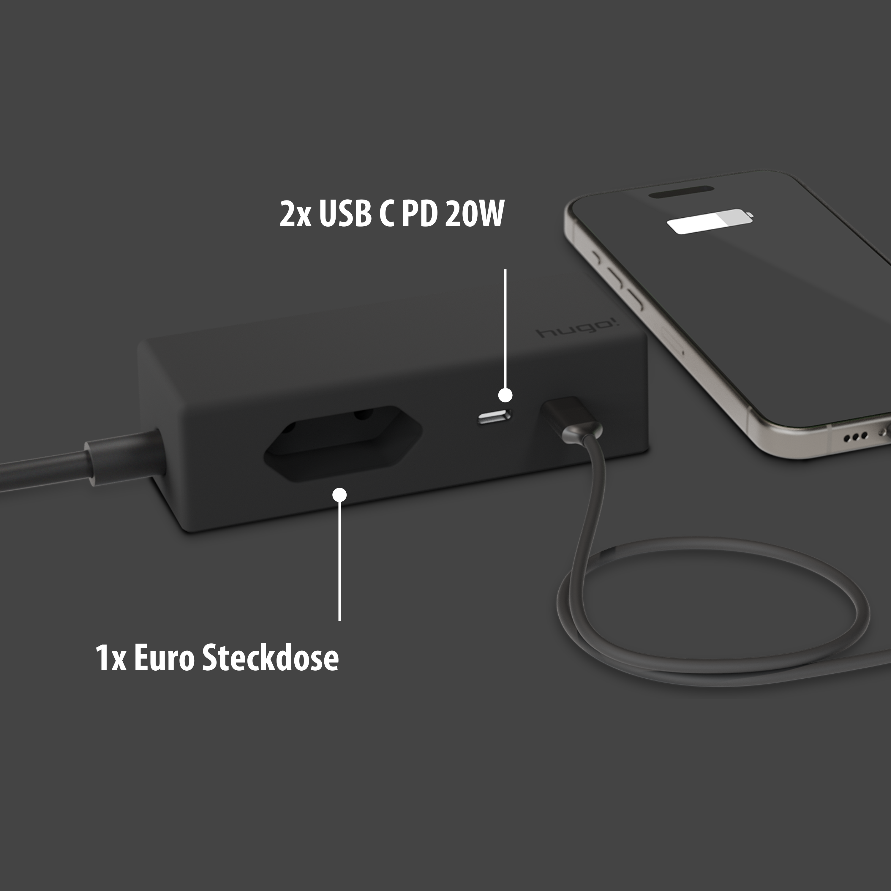 verschiedene Anschlüsse