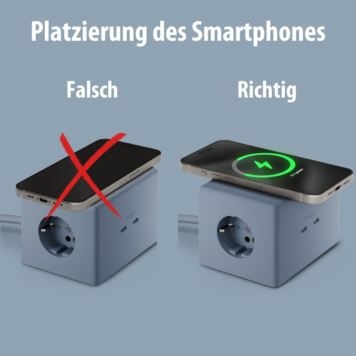 Richtige und falsche Smartphone-Position beim kabellosen Laden.