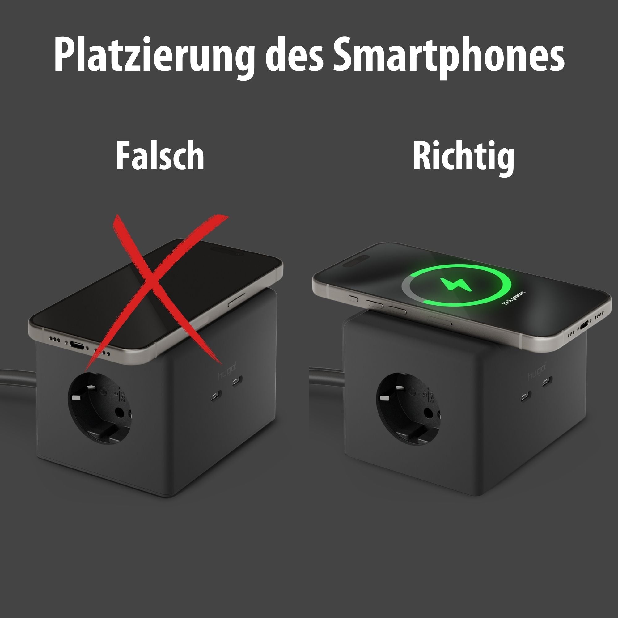 Richtige Platzierung des Smartphones