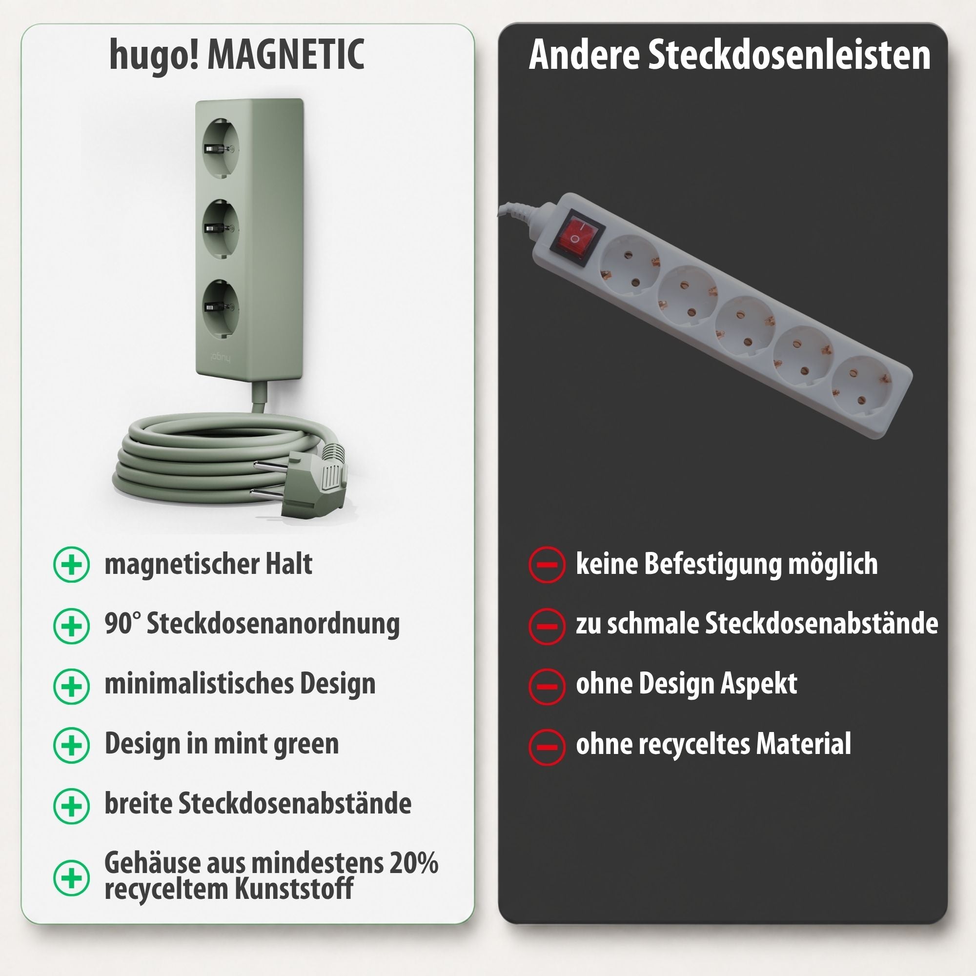 hugo! MAGNETIC Steckdosenleiste